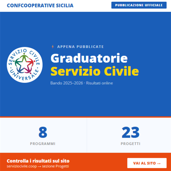 PUBBLICAZIONE GRADUATORIE 2026